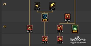 亡魂主宰:死灵术士觉醒全面指南 亡魂主宰:死灵术士觉醒全面指南