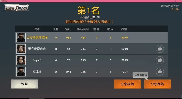 荒野行动外挂QQ群,游戏公平的毒瘤 荒野行动外挂QQ群,游戏公平的毒瘤