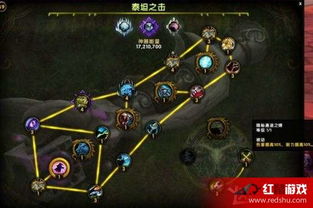 暗黑2技能加点（有什么加点思路）