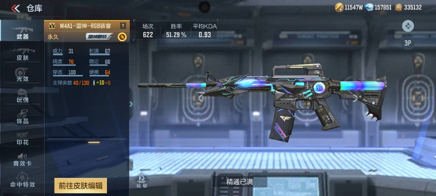 cfm4a1轻骑兵好用吗？这几个优点让它成为热门选择！