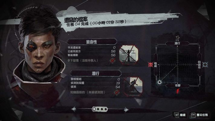 《羞辱》界外魔终结攻略：深度解析主线剧情全流程技巧揭秘