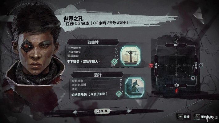 《羞辱》无死亡速通攻略：界外魔终结者独家技巧揭秘