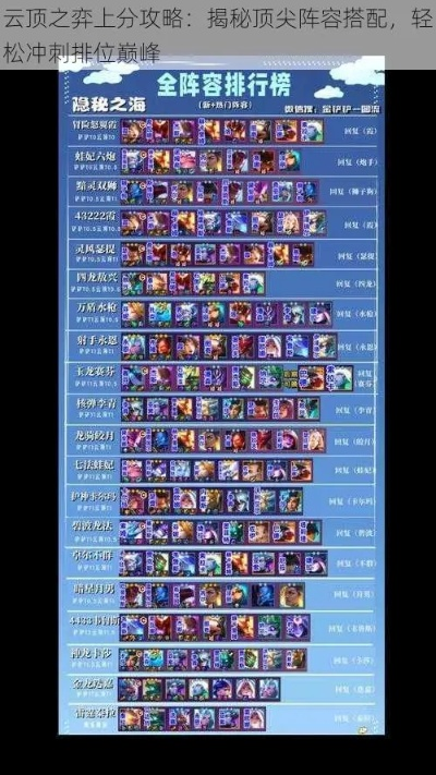 探寻现在云顶之弈最强阵容，策略与博弈的巅峰对决