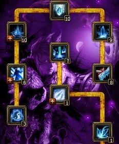 御龙在天法杖加点,天地之灵怎么点出高伤害