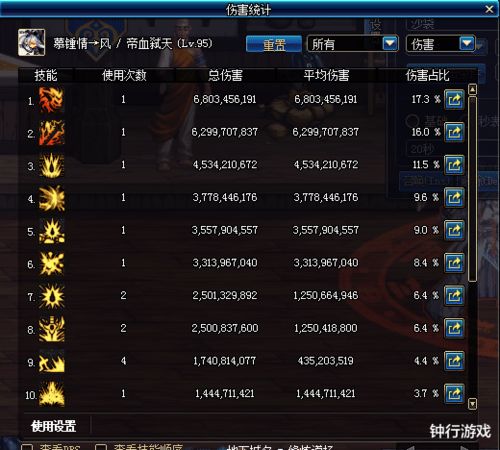 挑战极限!《羊蹄山之魂》总监揭秘:默认难度高挑战,低难度玩家慎入 挑战极限!《羊蹄山之魂》总监揭秘:默认难度高挑战,低难度玩家慎入