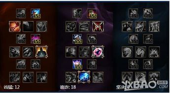 LOL打野符文搭配全攻略,掌握制胜秘诀 LOL打野符文搭配全攻略,掌握制胜秘诀