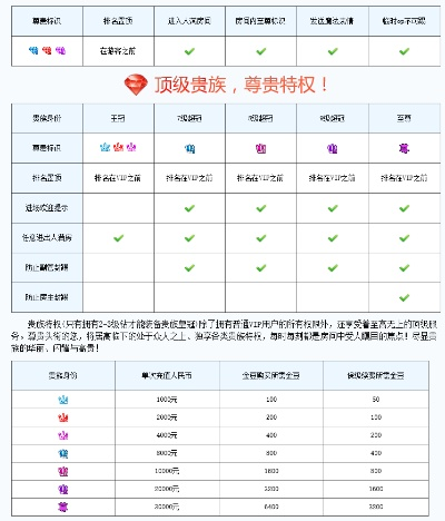 聊天室vip破解,真的能免费聊天吗? 聊天室vip破解,真的能免费聊天吗?