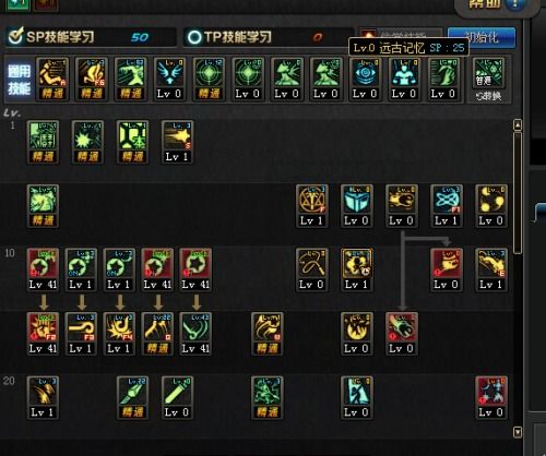 三系刺客加点全解析，打造最强战斗风格