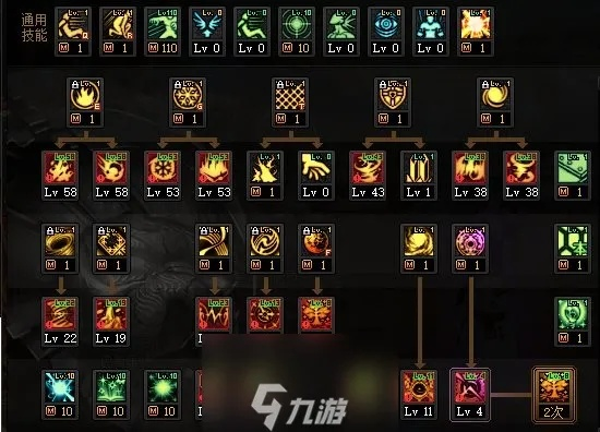 缔造者刷图加点（风暴漩涡和冰雪降临哪个更实用）