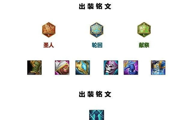 深度解析皇子出装符文，开启王者之路