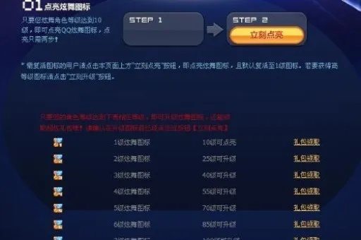 怎样点亮qq炫舞图标(是等级不够还是时间未到) 怎样点亮qq炫舞图标(是等级不够还是时间未到)