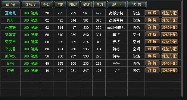 七雄争霸兵种装备获取全攻略