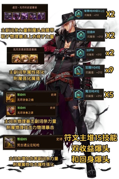 DNF漫游TP加点攻略，精准抉择，打造最强漫游