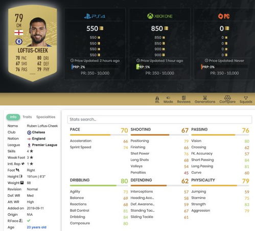 FIFA20五大联赛开荒必备：UT顶级位置新秀攻略推荐