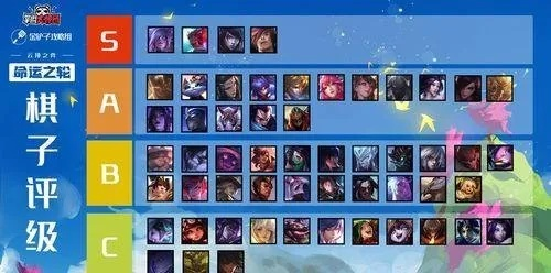 《云顶之弈》英雄技能深度解析:属性强度大揭秘,助你登顶巅峰! 《云顶之弈》英雄技能深度解析:属性强度大揭秘,助你登顶巅峰!