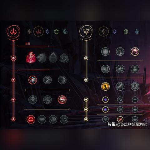 深度解析,火男天赋怎么带 深度解析,火男天赋怎么带