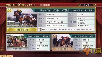 赛马大亨8速成攻略：早期护符获取与高效盈利技巧揭秘