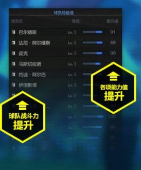 FIFA Online3攻略：高效进攻策略解析+球员非能力值关键解析