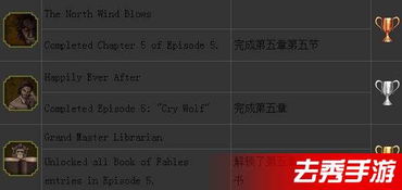 《与狼同行》第一章攻略：深度解析全流程，解锁神秘技能技巧