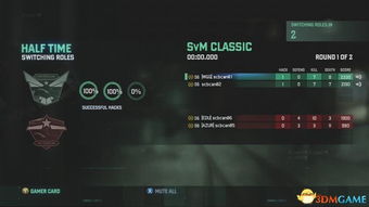 《细胞分裂2》Steam国区热售，24元性价比高，玩家口碑两极分化！