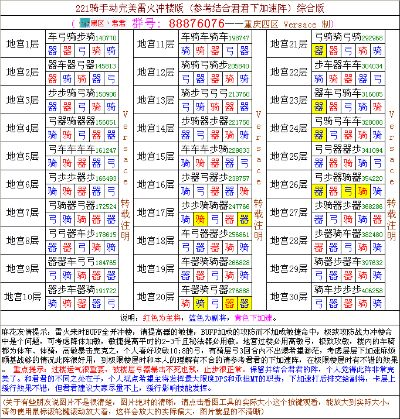 七雄争霸夺宝奇兵,阵型行进有窍门？