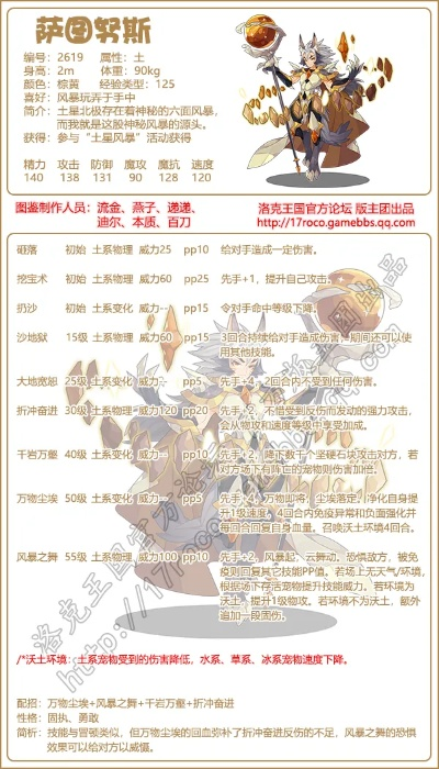 洛克王国图鉴(你都点亮了哪些) 洛克王国图鉴(你都点亮了哪些)