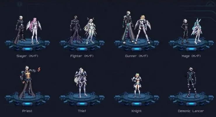 dnf模型（具体啥时候用）