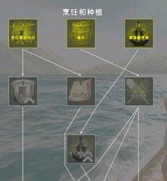 《Atlas》技能解析：全面攻略，解锁游戏新境界