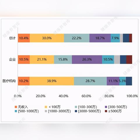 探索可卖装备赚 RMB 的手游世界,机遇与挑战并存 探索可卖装备赚 RMB 的手游世界,机遇与挑战并存
