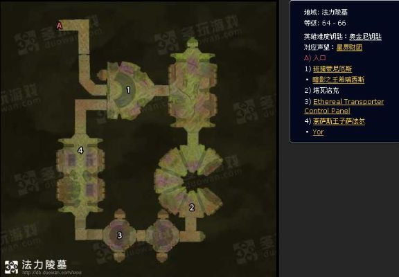 TBC 副本任务大全，探索外域副本的精彩任务之旅