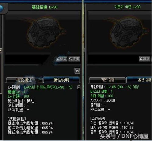 dnf强化基础精通有什么用（是每个职业都适合吗）