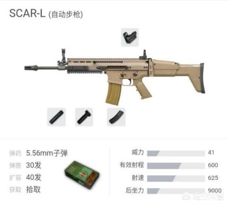 《绝地求生》SCAR vs M4:实战解析,揭秘哪款步枪更胜一筹? 《绝地求生》SCAR vs M4:实战解析,揭秘哪款步枪更胜一筹?