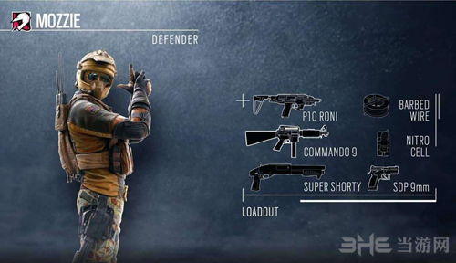 《彩虹六号围攻》版本对比攻略：深度解析各版本差异及选购指南