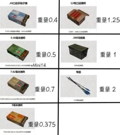 《绝地求生》重量解析+高效舔包与背包分配策略，轻松提升生存技巧