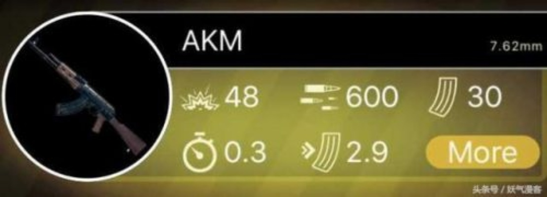 绝地求生AK精准弹道解析，掌握射击高阶技巧攻略