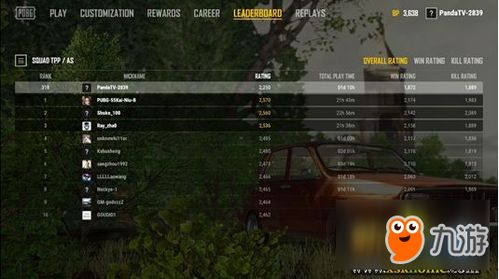 《绝地求生》近战枪法守楼攻略：掌握制胜秘诀，轻松吃鸡！