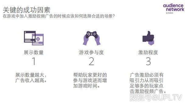 如何创建游戏网站,流量变现有哪些方法？