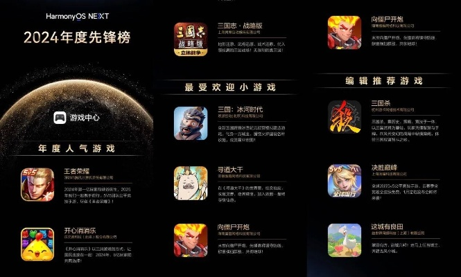 网络游戏公测,哪些游戏值得关注