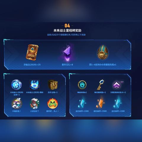 探秘 LOL 成就代币，解锁游戏新乐趣的钥匙