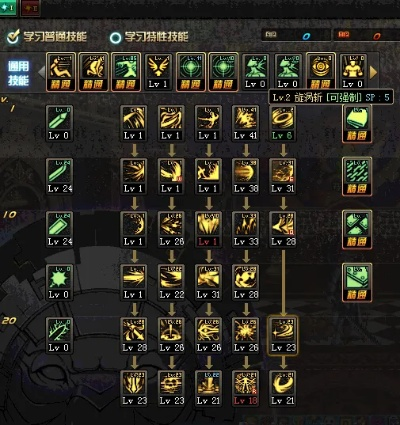 黑暗武士 50 级加点攻略，开启强力战斗之路