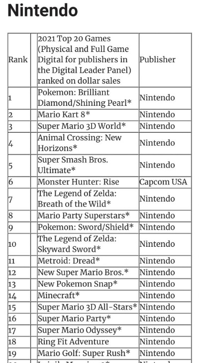 2024年最受欢迎游戏：超级马里奥奥德赛探索与创新之旅
