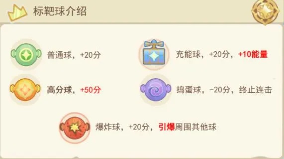 《球比伦战记》独家攻略:弹珠进化配方揭秘,战珠合成技巧大放送 《球比伦战记》独家攻略:弹珠进化配方揭秘,战珠合成技巧大放送