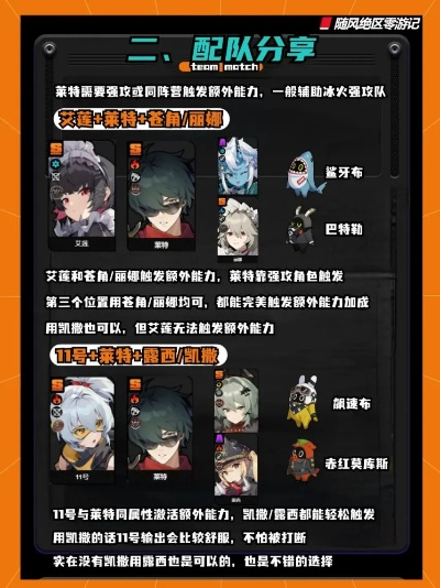 绝区零莱特突破必备：高效养成攻略材料揭秘