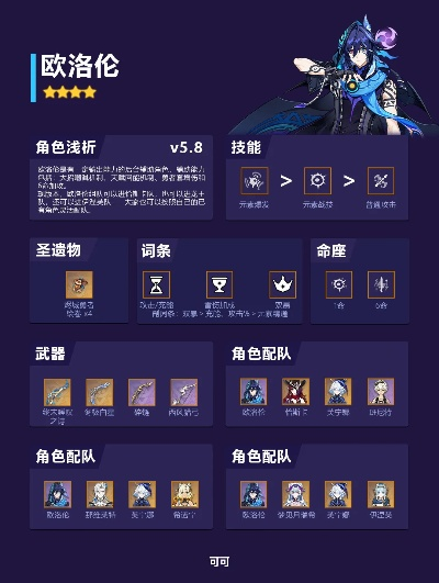 原神欧洛伦阵容搭配攻略：打造强力队伍必备技巧揭秘