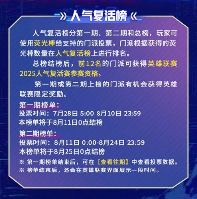 2025狼人杀英雄联赛总决赛：决战之夜，封神之战，实力对决！