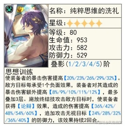 崩坏星穹铁道貊泽养成攻略:突破必备材料全解析 崩坏星穹铁道貊泽养成攻略:突破必备材料全解析