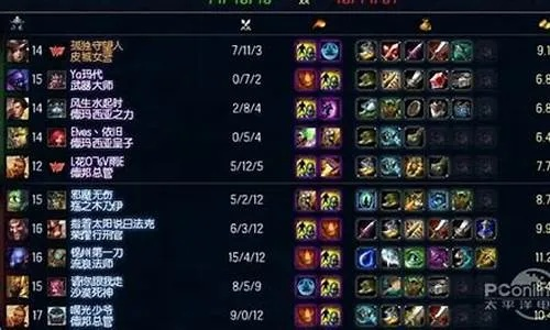 《英雄联盟》热门网名盘点:打造个性ID,助你战力飙升 《英雄联盟》热门网名盘点:打造个性ID,助你战力飙升