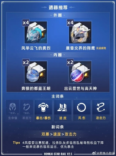 崩坏星穹铁道飞霄突破必备：高效养成材料攻略解析