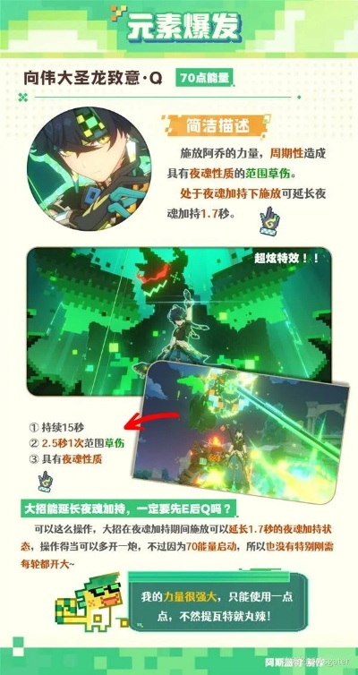 原神基尼奇圣遗物搭配攻略：高效提升战力必备秘籍