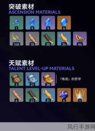 原神玛拉妮命座提升攻略：高效培养秘籍大揭秘